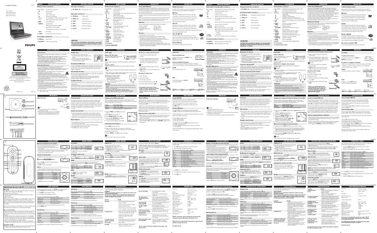 Mode d'emploi PHILIPS PET706