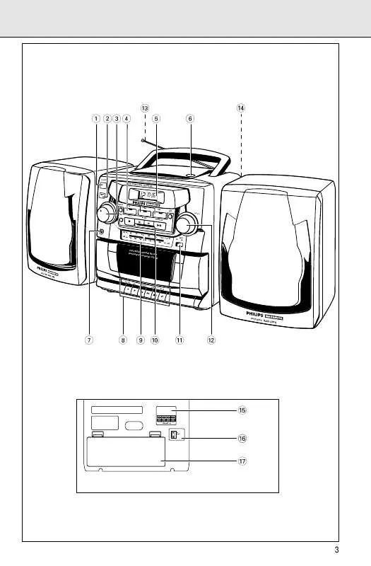 Mode d'emploi PHILIPS PORTABLE RADIO CASS REC-CD AZ2200