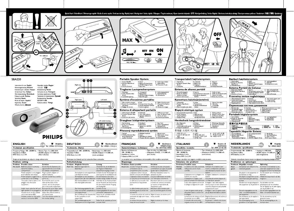 Mode d'emploi PHILIPS PORTABLE SPEAKER SYSTEM SBA220