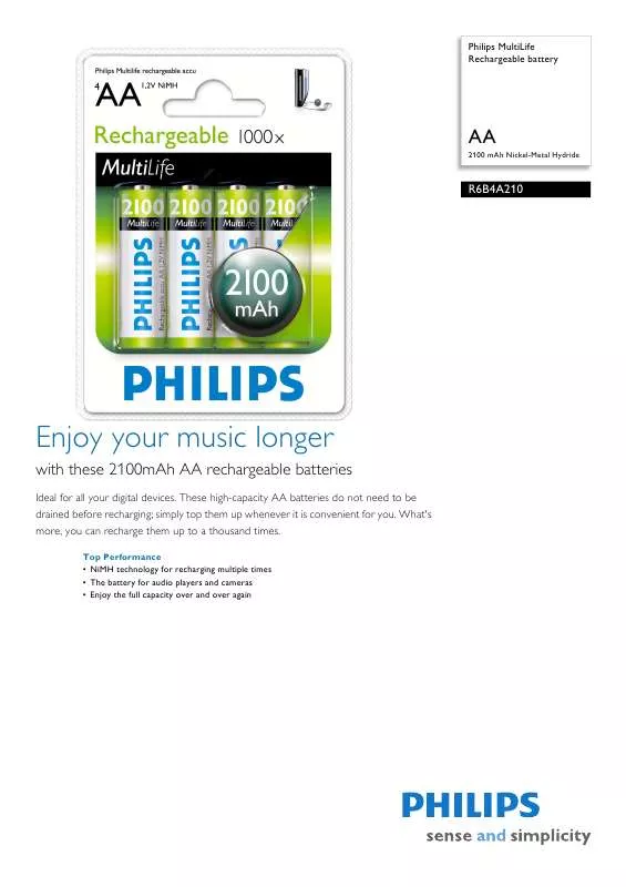 Mode d'emploi PHILIPS R6B4A210