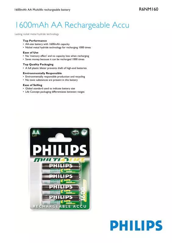 Mode d'emploi PHILIPS R6NM160