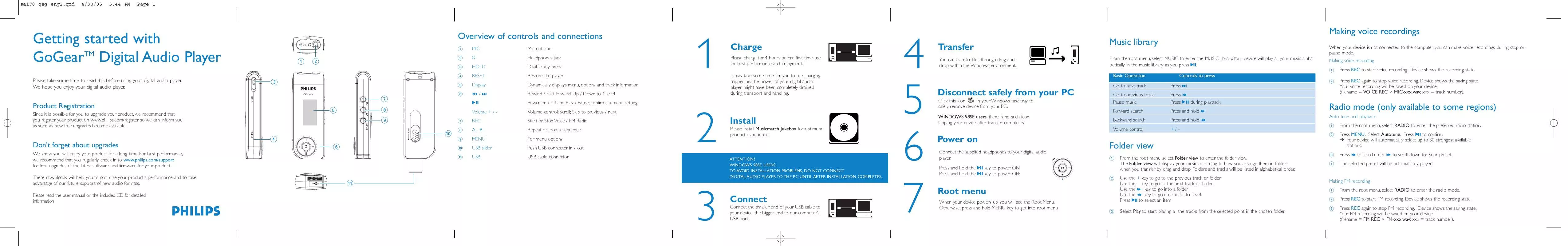 Mode d'emploi PHILIPS SA170