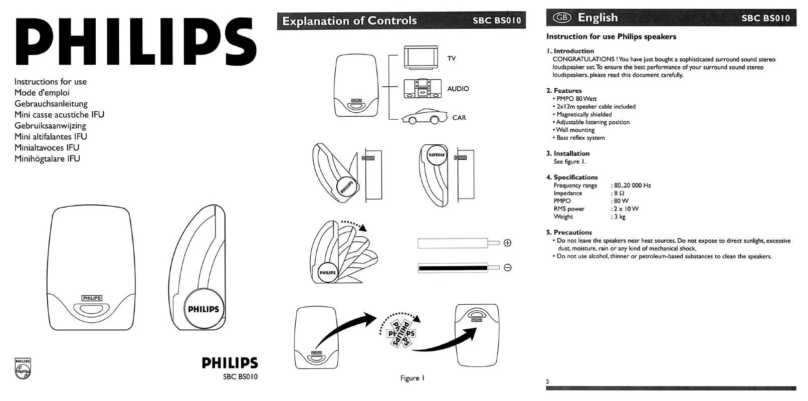 Mode d'emploi PHILIPS SBCBS010