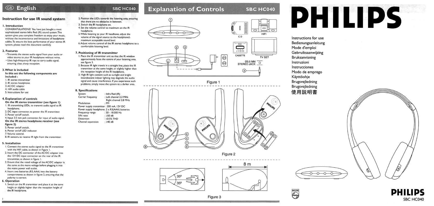 Mode d'emploi PHILIPS SBCHC040