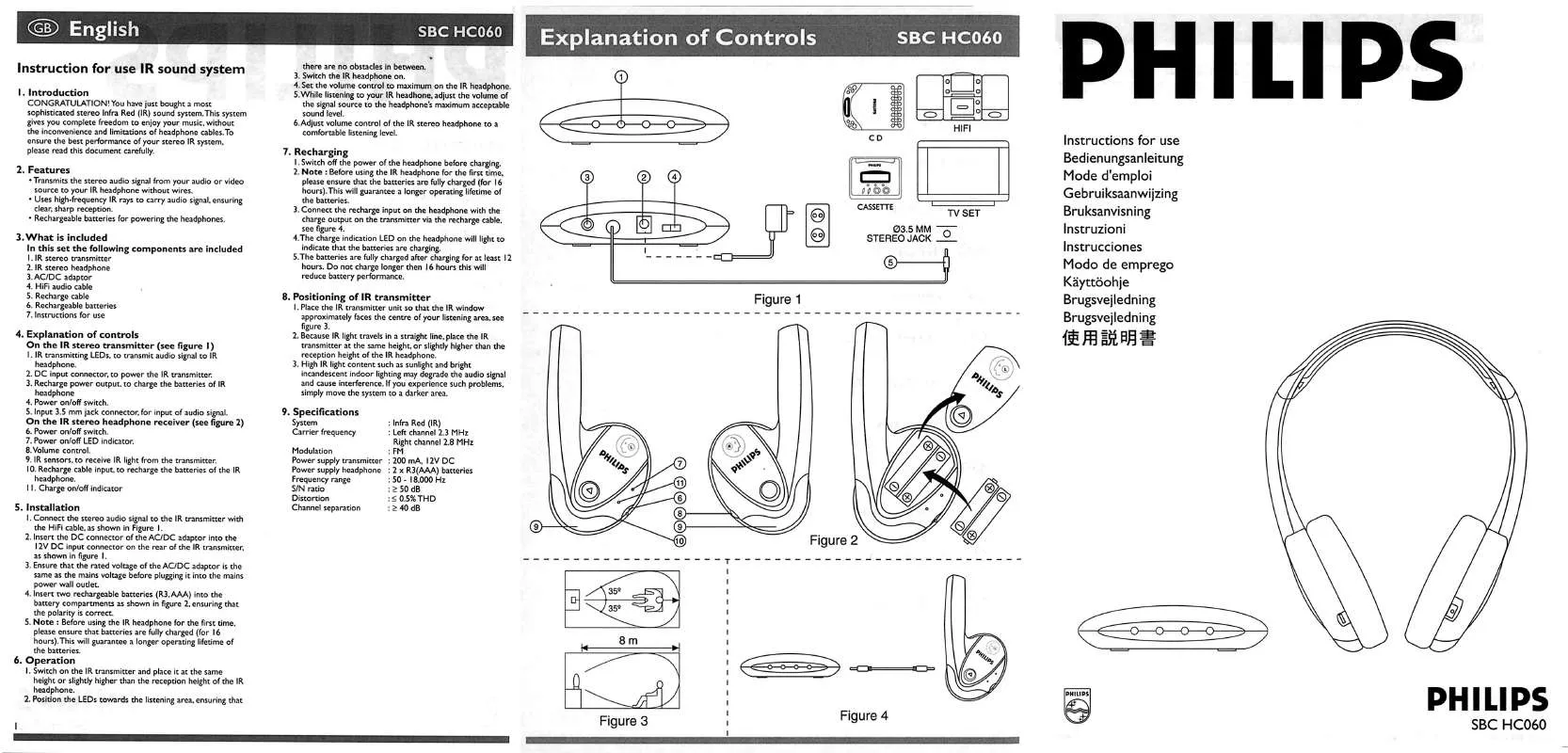 Mode d'emploi PHILIPS SBCHC060