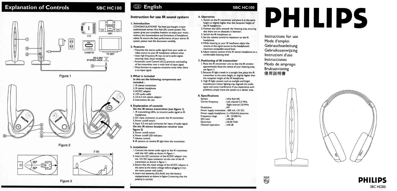 Mode d'emploi PHILIPS SBCHC100