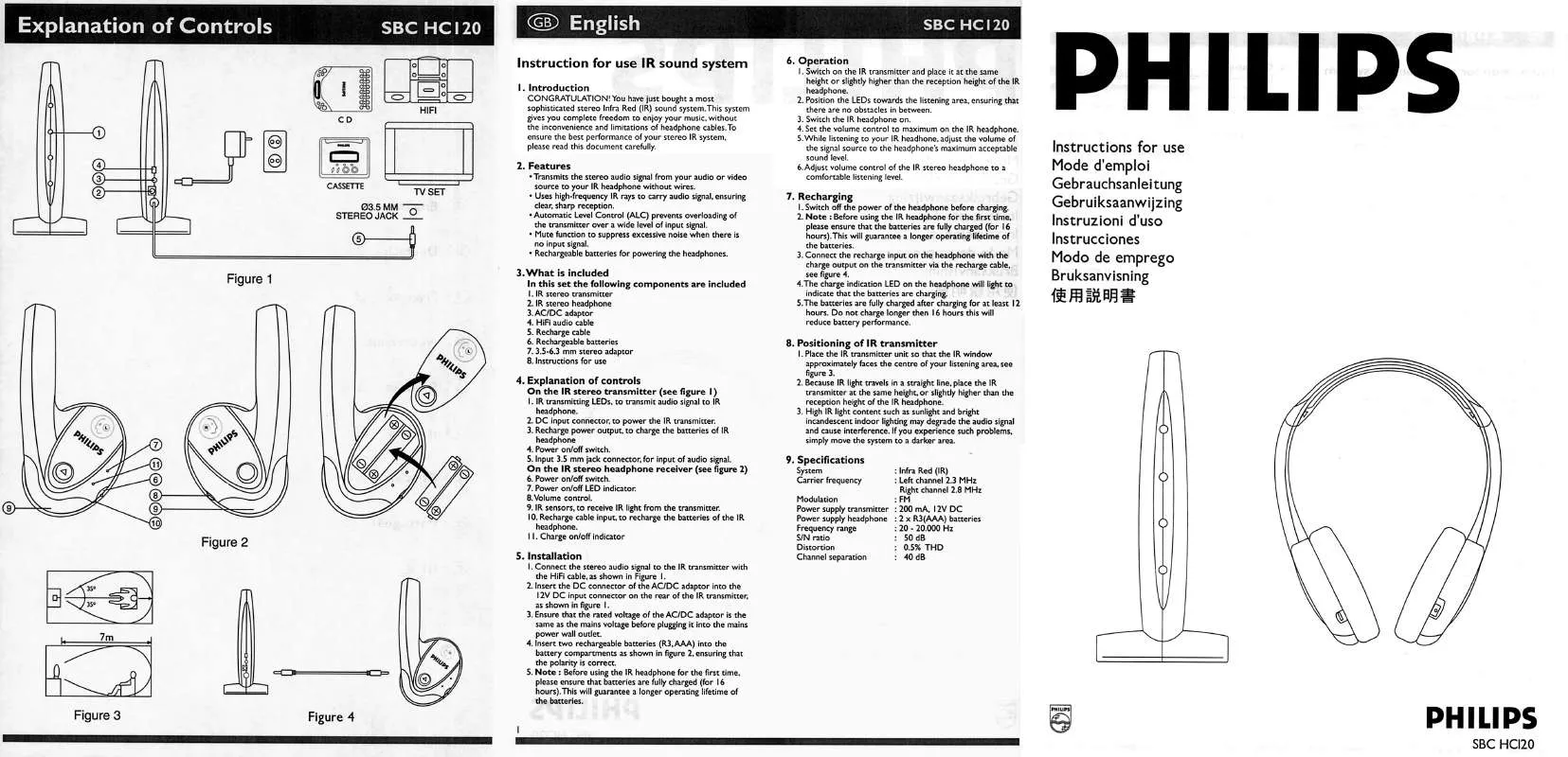 Mode d'emploi PHILIPS SBCHC120