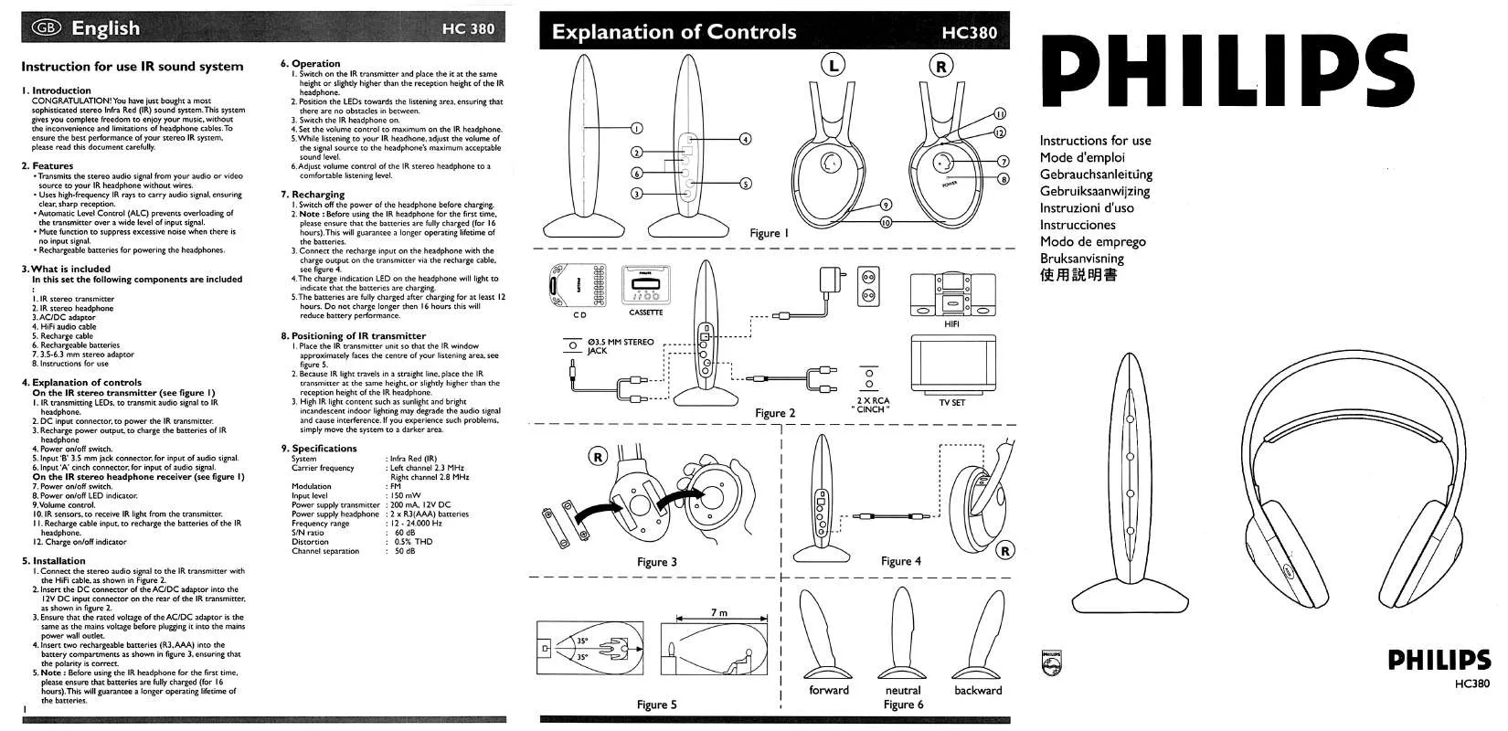 Mode d'emploi PHILIPS SBCHC380