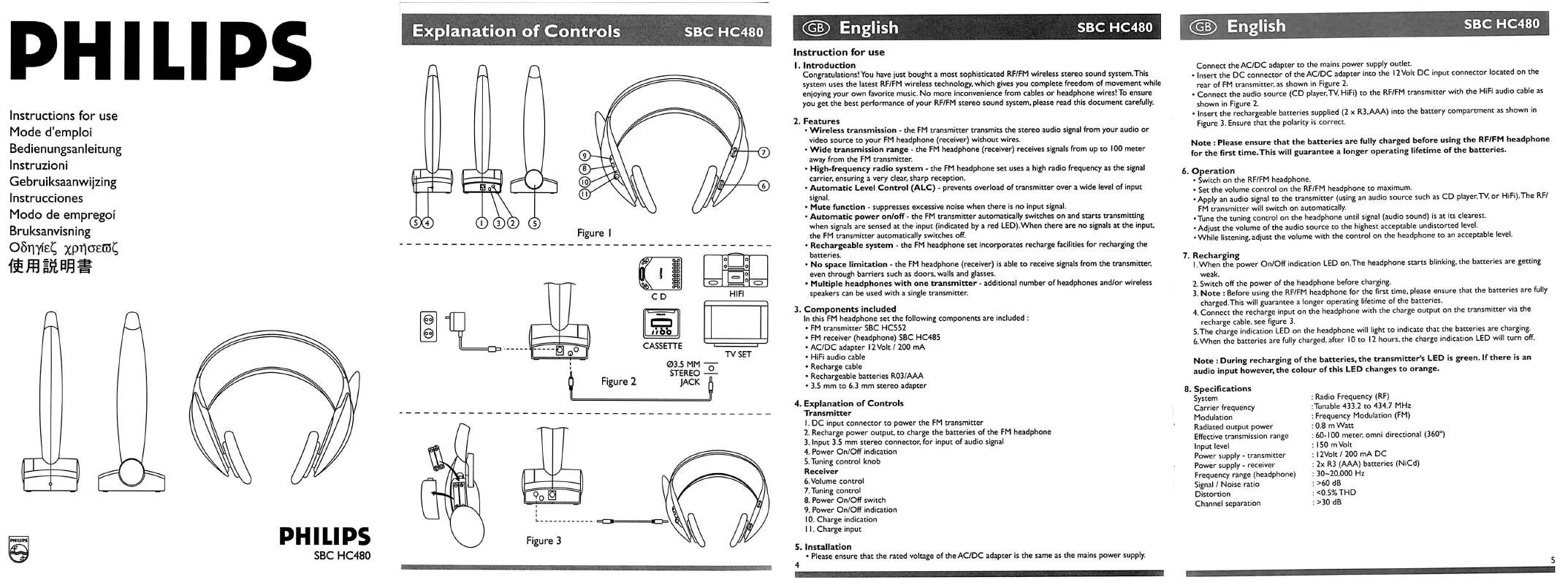 Mode d'emploi PHILIPS SBCHC480-00U