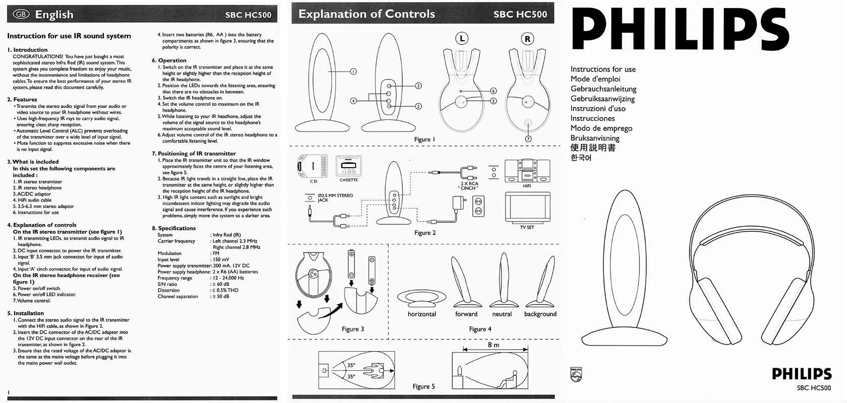 Mode d'emploi PHILIPS SBCHC500