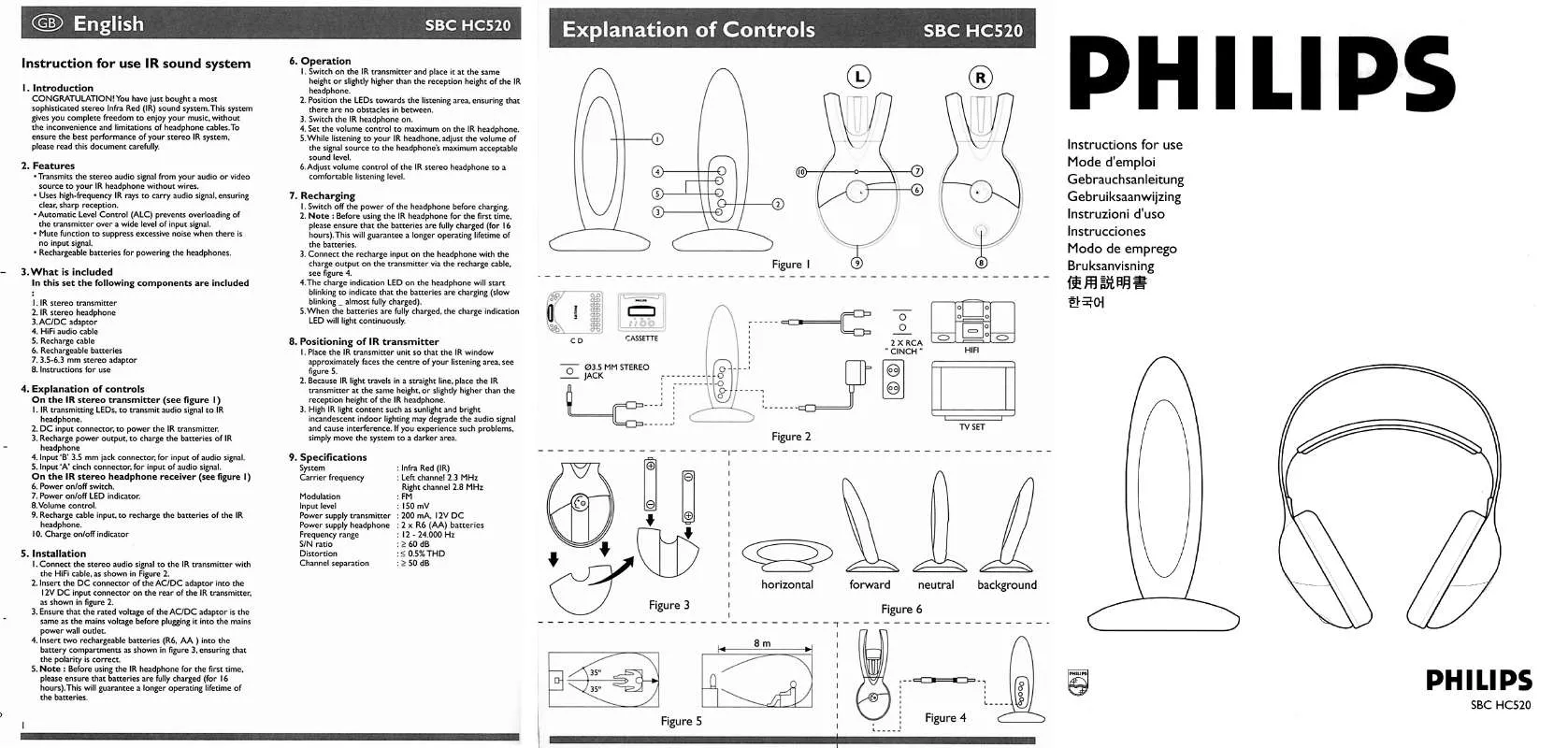 Mode d'emploi PHILIPS SBCHC520