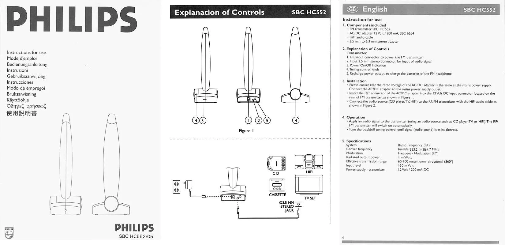 Mode d'emploi PHILIPS SBCHC552