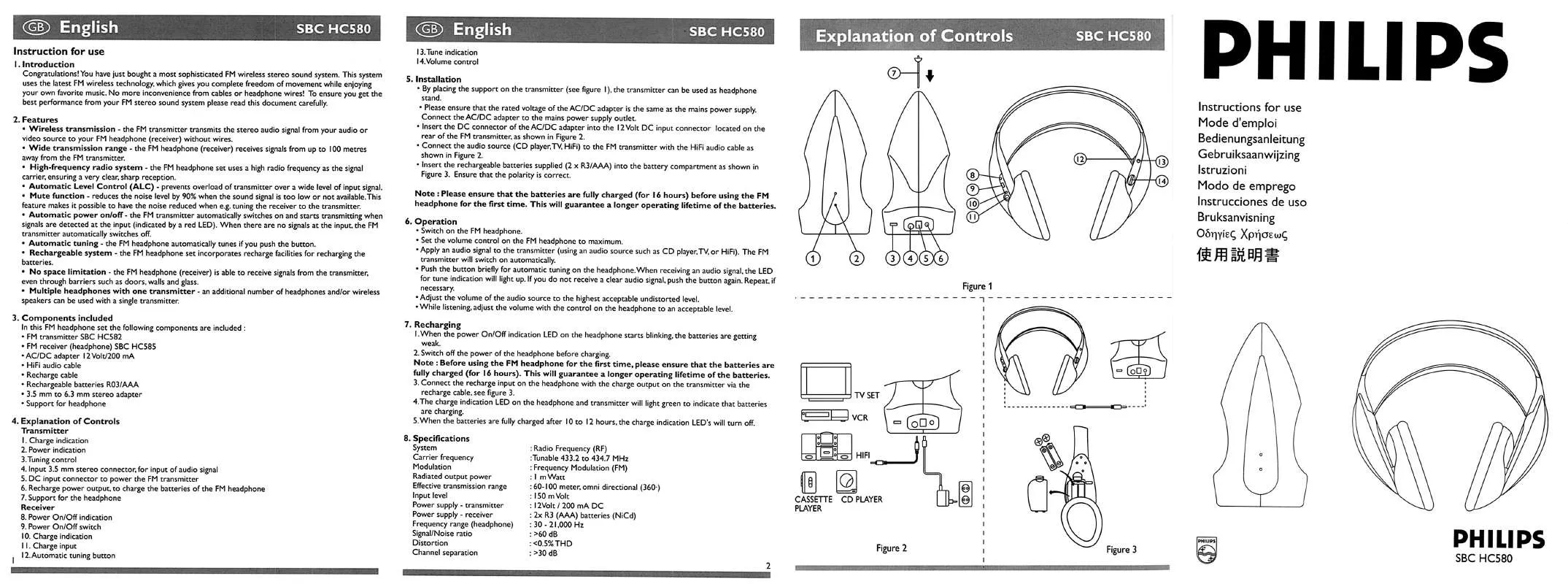 Mode d'emploi PHILIPS SBCHC580