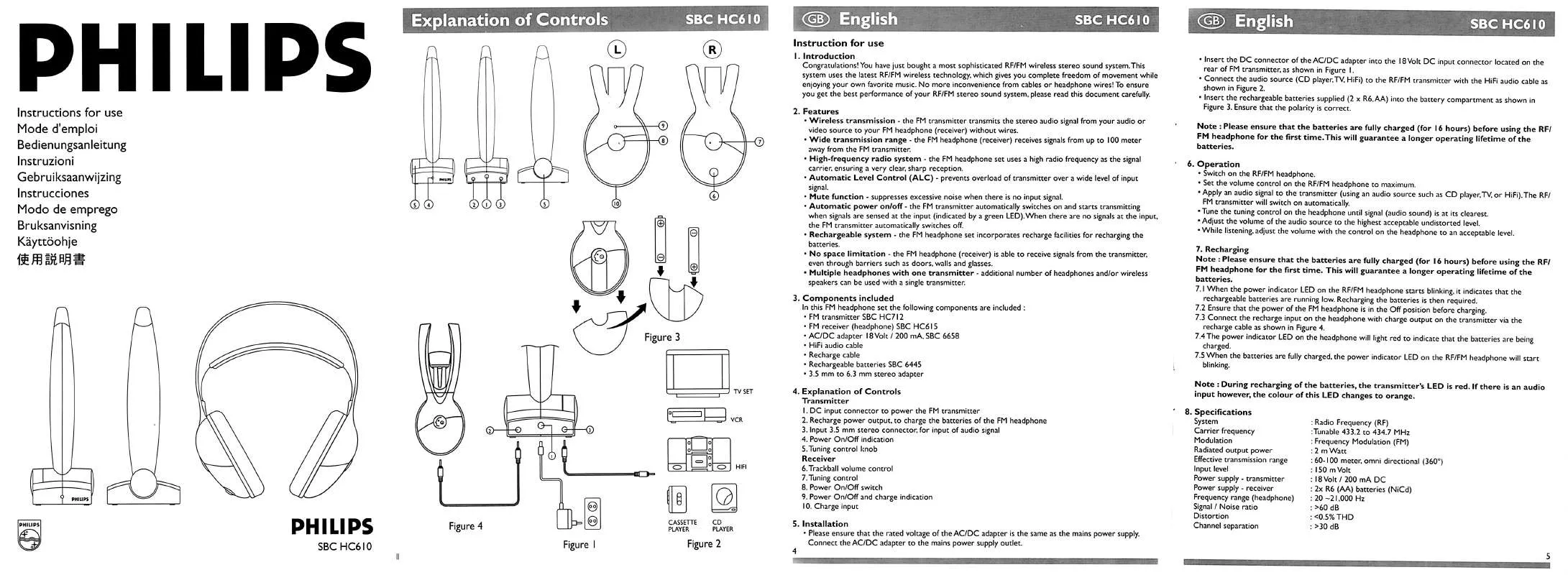 Mode d'emploi PHILIPS SBCHC610