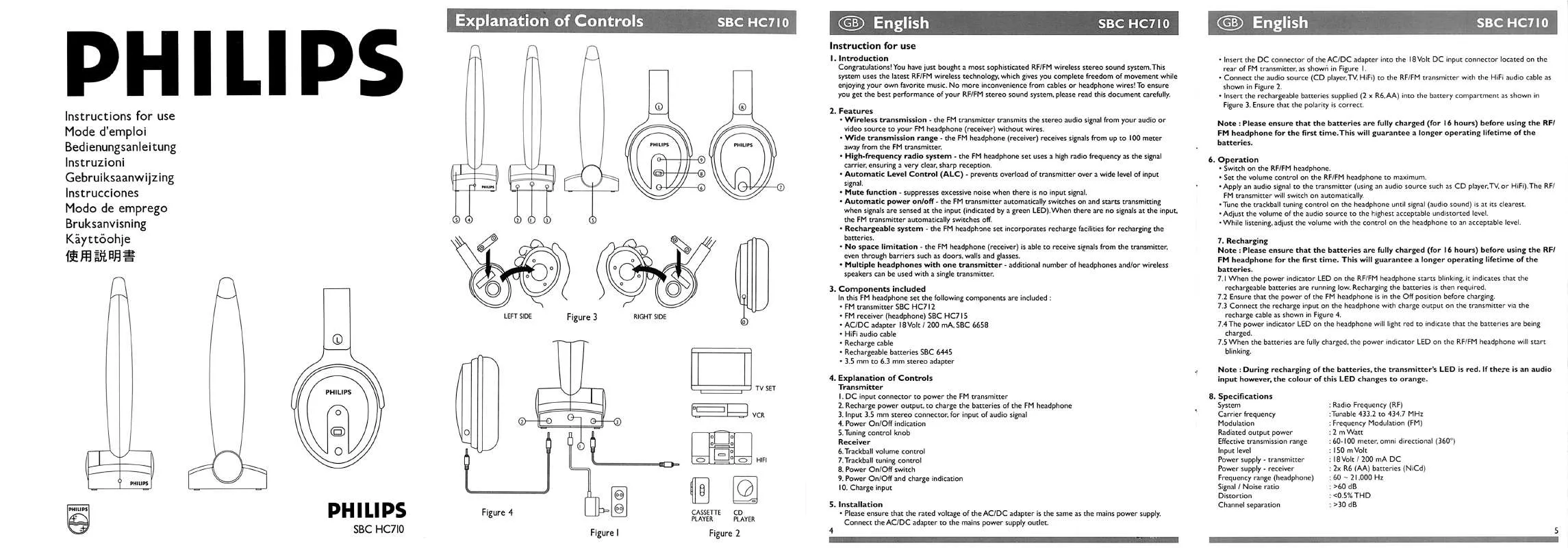 Mode d'emploi PHILIPS SBCHC710