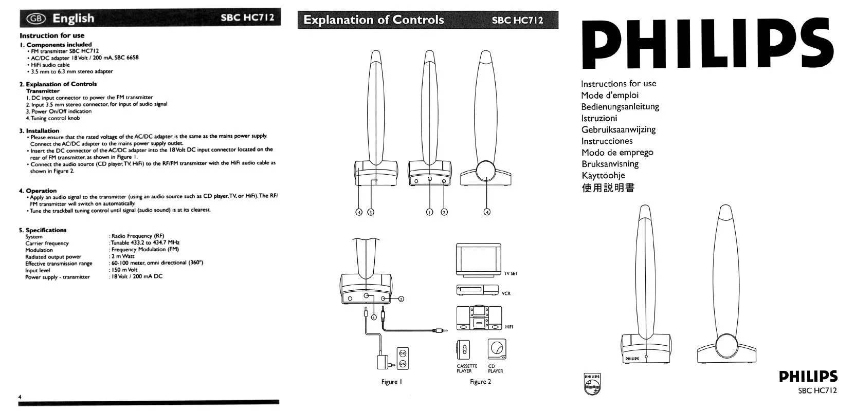 Mode d'emploi PHILIPS SBCHC712