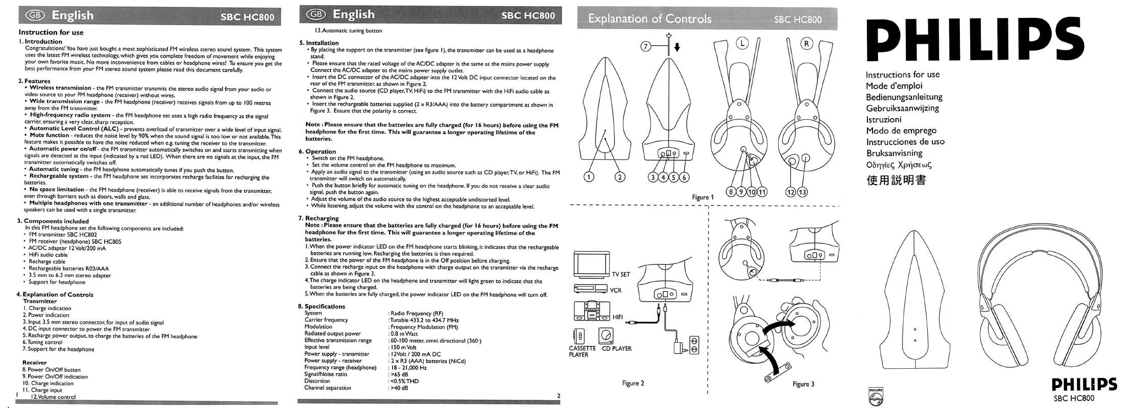 Mode d'emploi PHILIPS SBCHC800