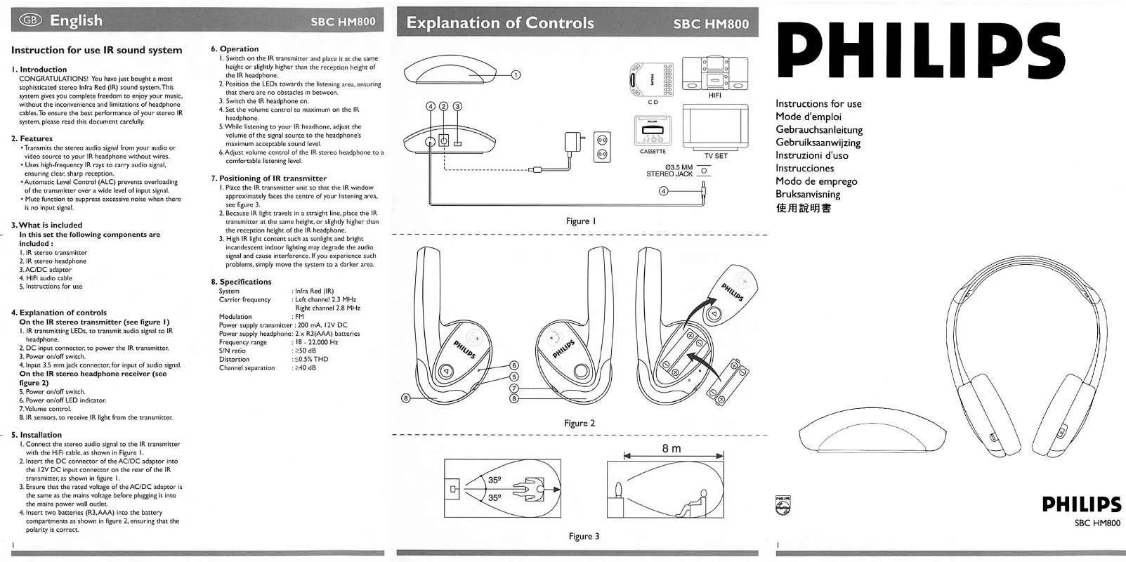 Mode d'emploi PHILIPS SBCHM800