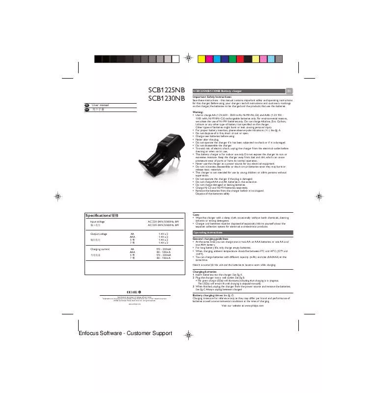 Mode d'emploi PHILIPS SCB1220NB