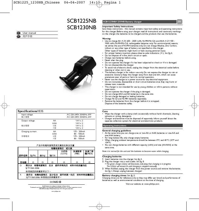 Mode d'emploi PHILIPS SCB1230NB