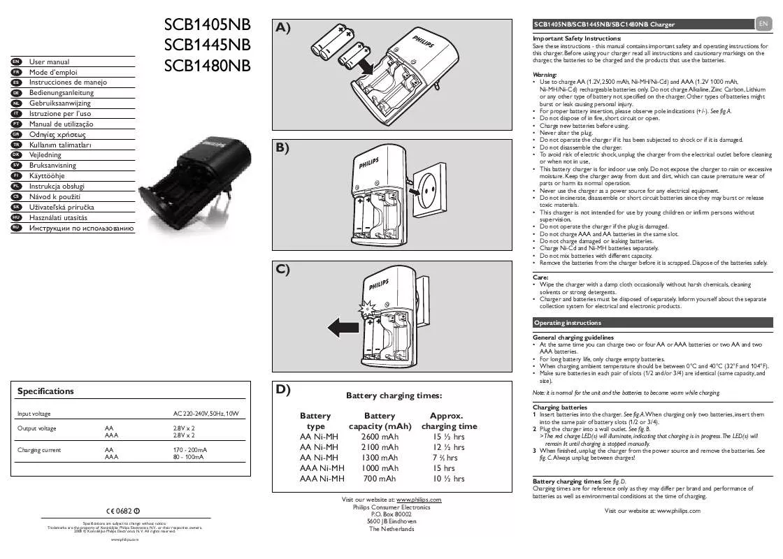 Mode d'emploi PHILIPS SCB1480NB