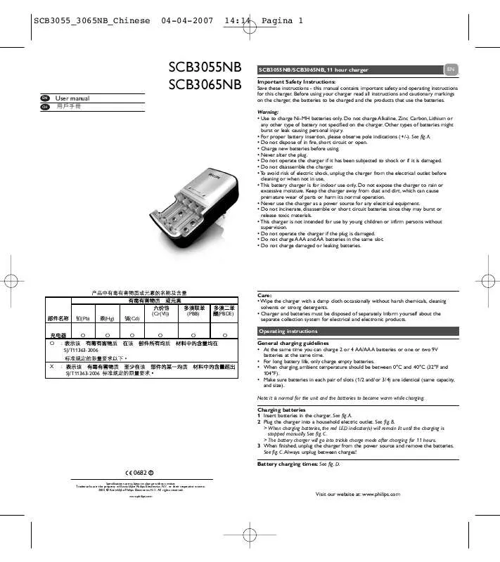 Mode d'emploi PHILIPS SCB3055NB