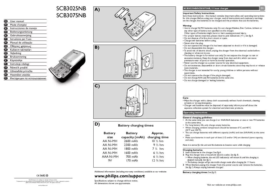 Mode d'emploi PHILIPS SCB3075NB