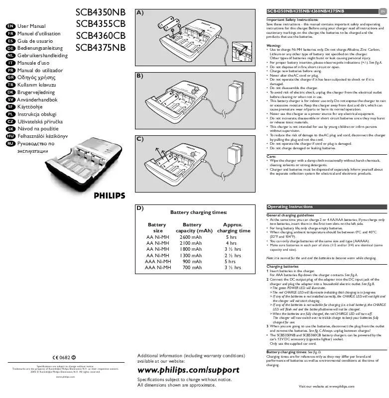 Mode d'emploi PHILIPS SCB4355CB