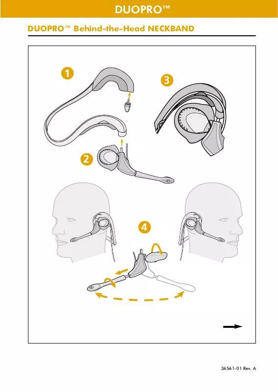 Mode d'emploi PLANTRONICS DUOPRO BEHIND-THE-HEAD NECKBAND