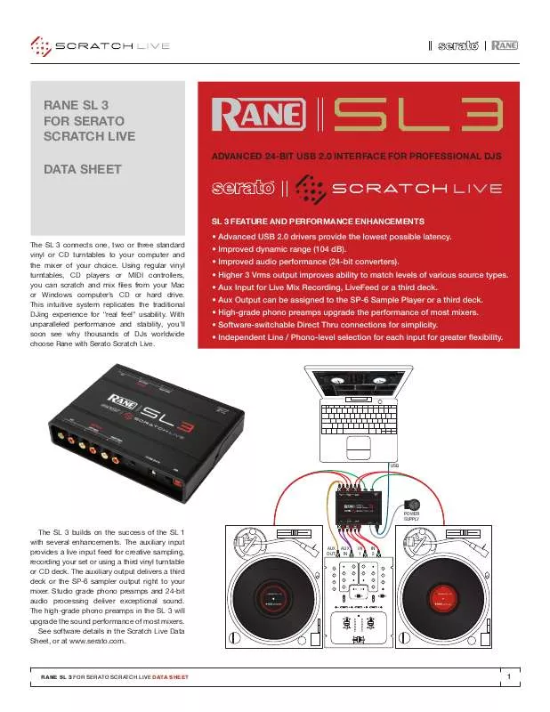 Mode d'emploi RANE RANE SL 3