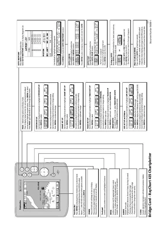 Mode d'emploi RAYMARINE RAYCHART 435I