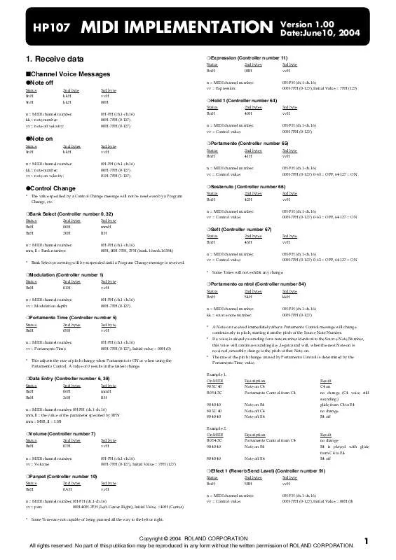 Mode d'emploi ROLAND HP-107