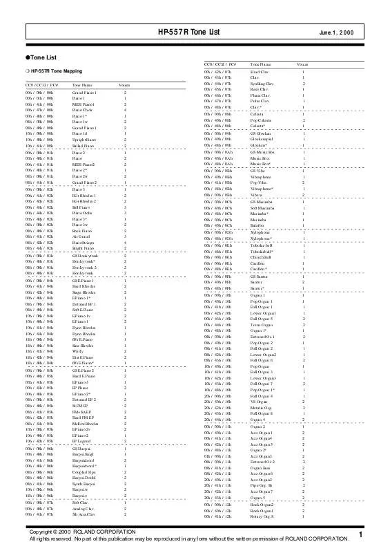 Mode d'emploi ROLAND HP-557R