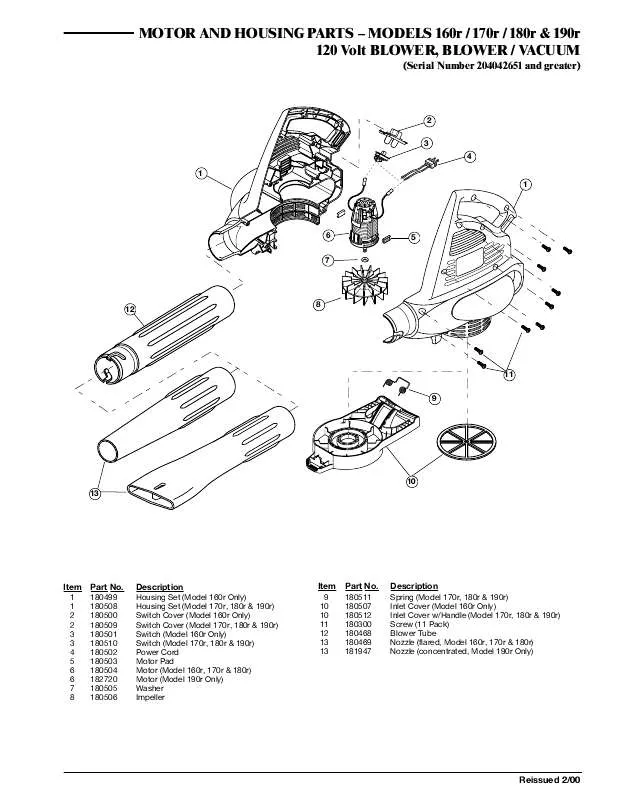 Mode d'emploi RYOBI 41AB190C034