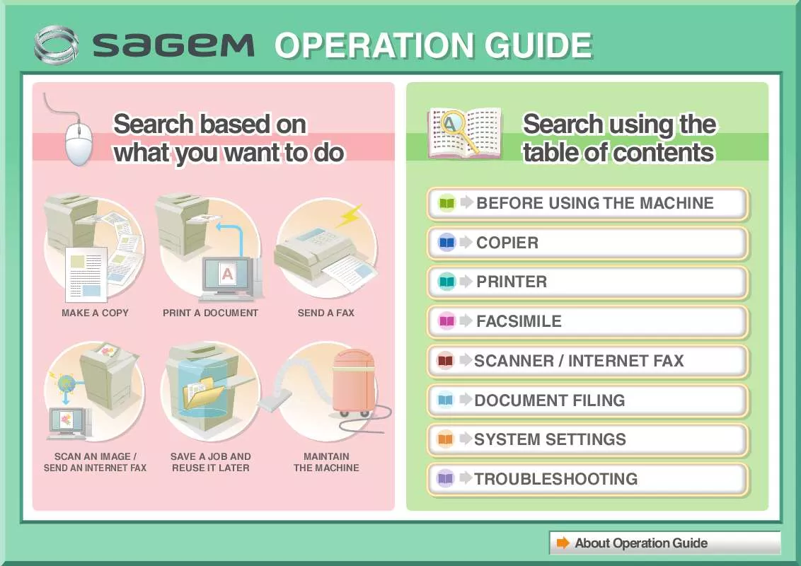 Mode d'emploi SAGEM MF 9841