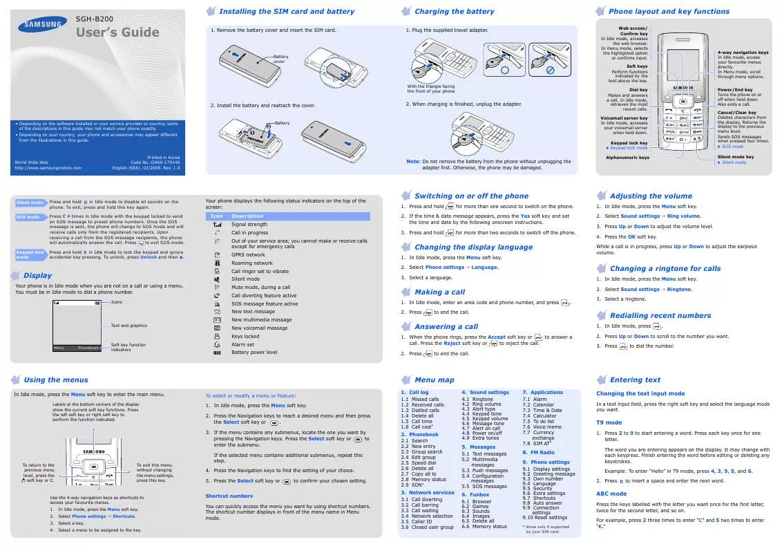 Mode d'emploi SAMSUNG B200