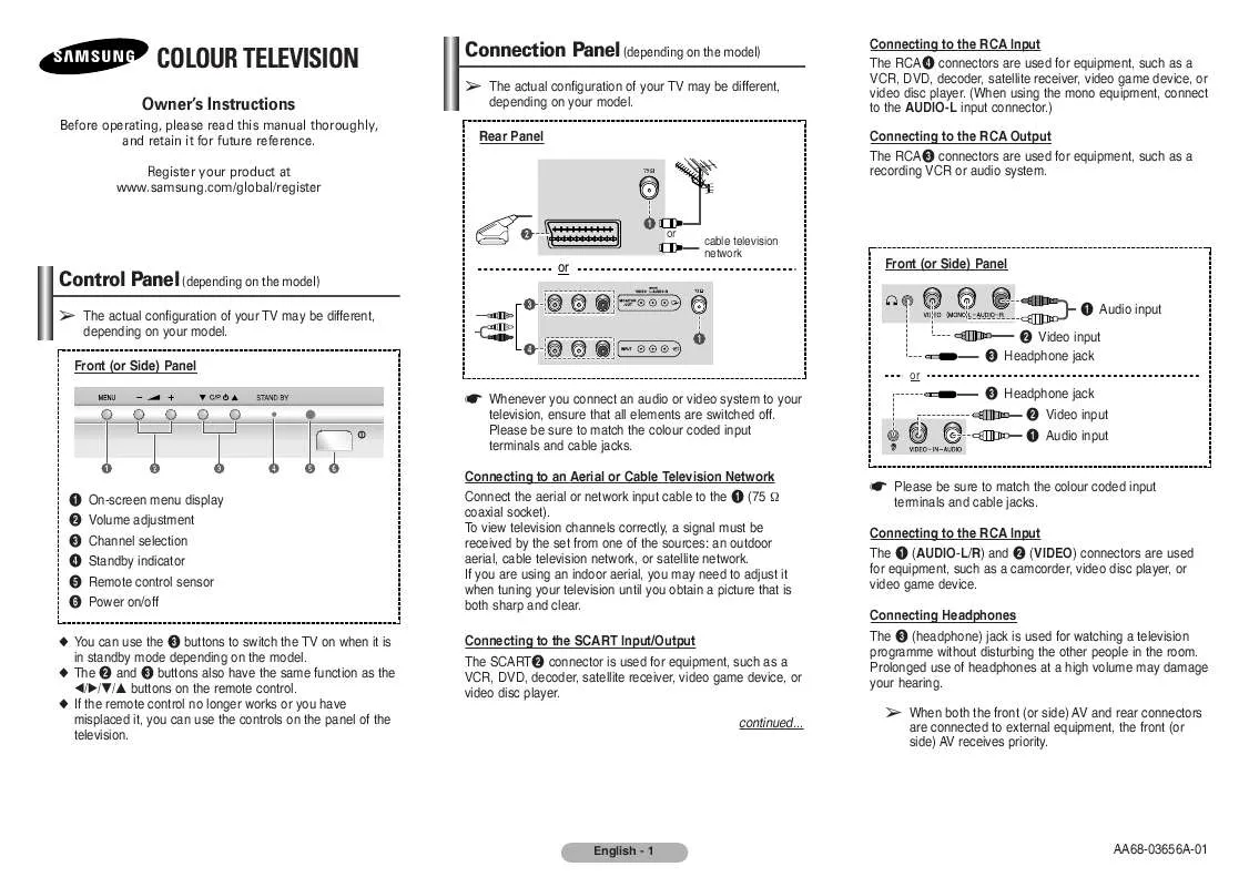 Mode d'emploi SAMSUNG CB-15N112T