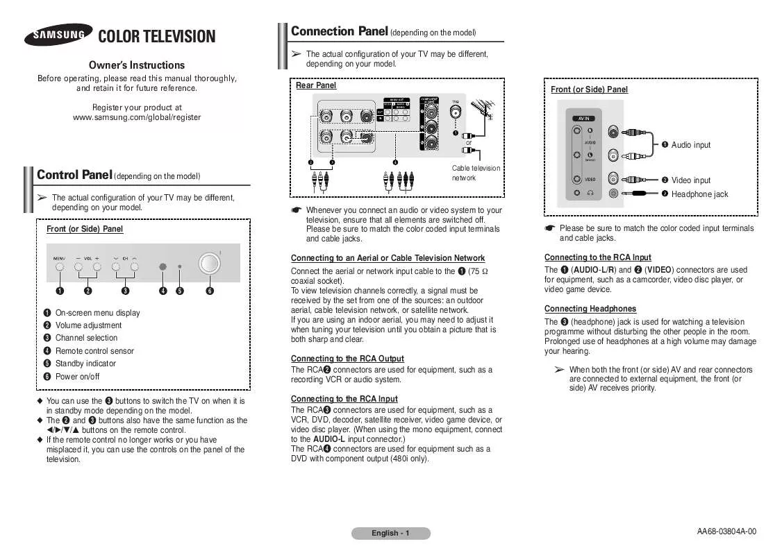 Mode d'emploi SAMSUNG CB-21K40ML