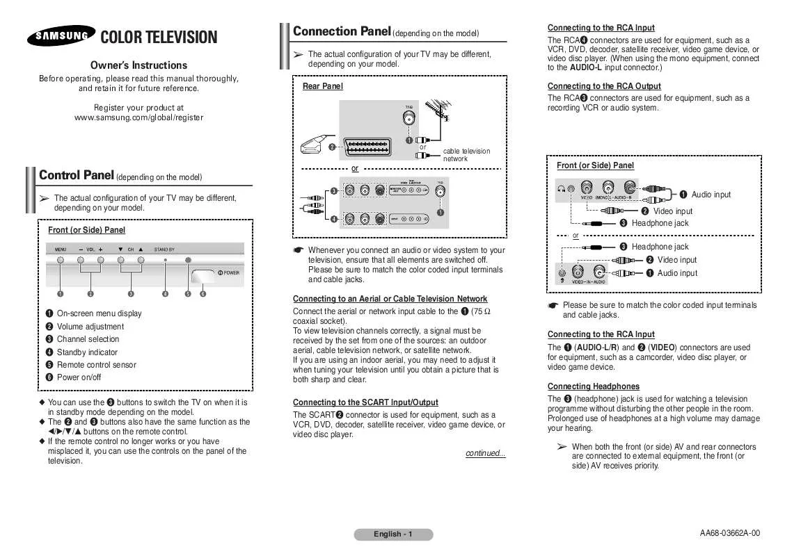 Mode d'emploi SAMSUNG CB-21K5G7