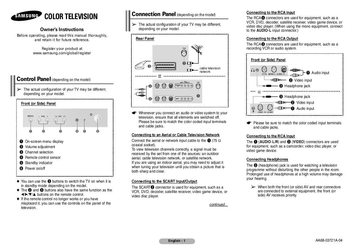 Mode d'emploi SAMSUNG CB-21M17ML