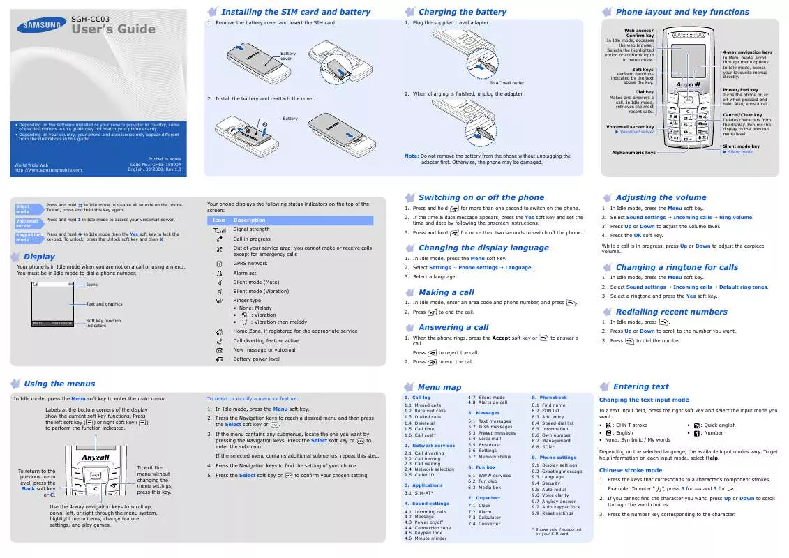 Mode d'emploi SAMSUNG CC03