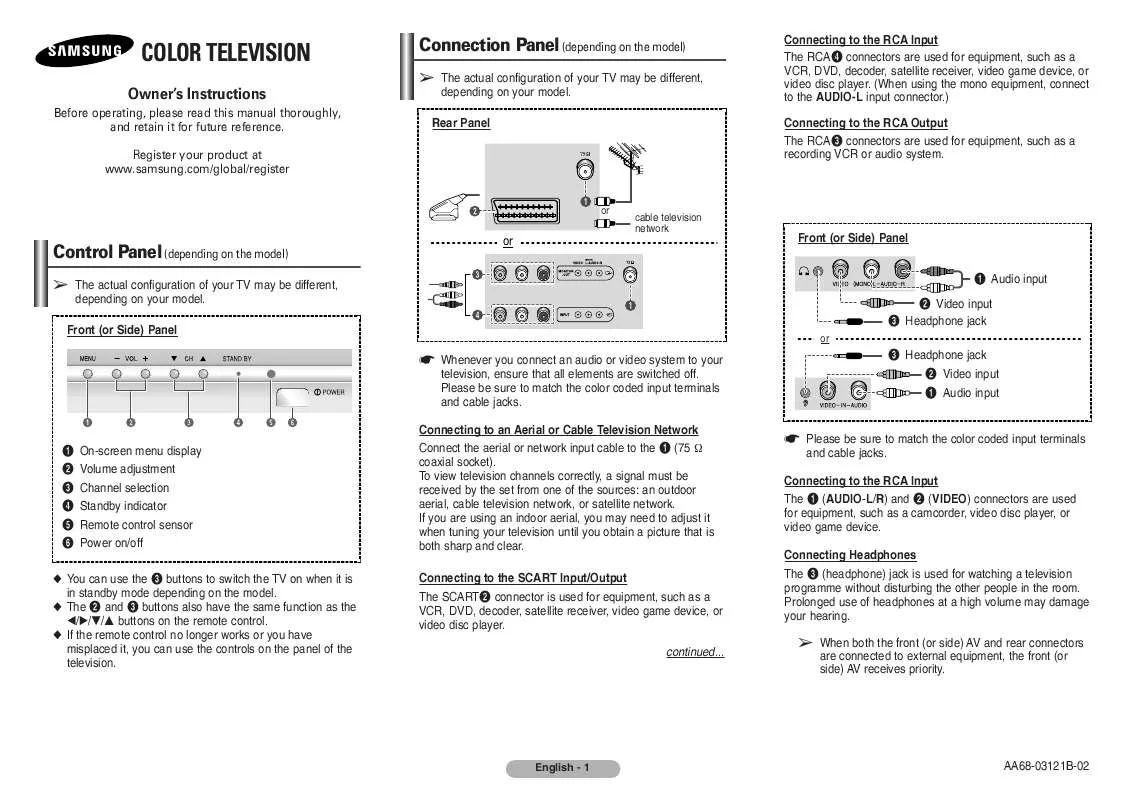 Mode d'emploi SAMSUNG CS-15K10MK