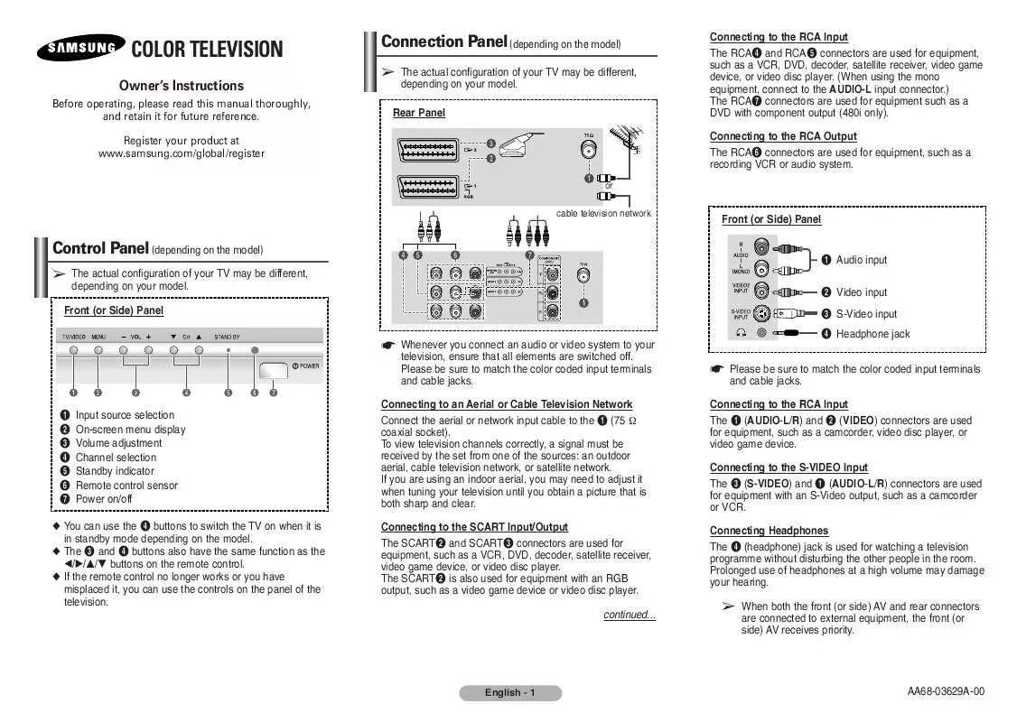 Mode d'emploi SAMSUNG CS-21M20EQ