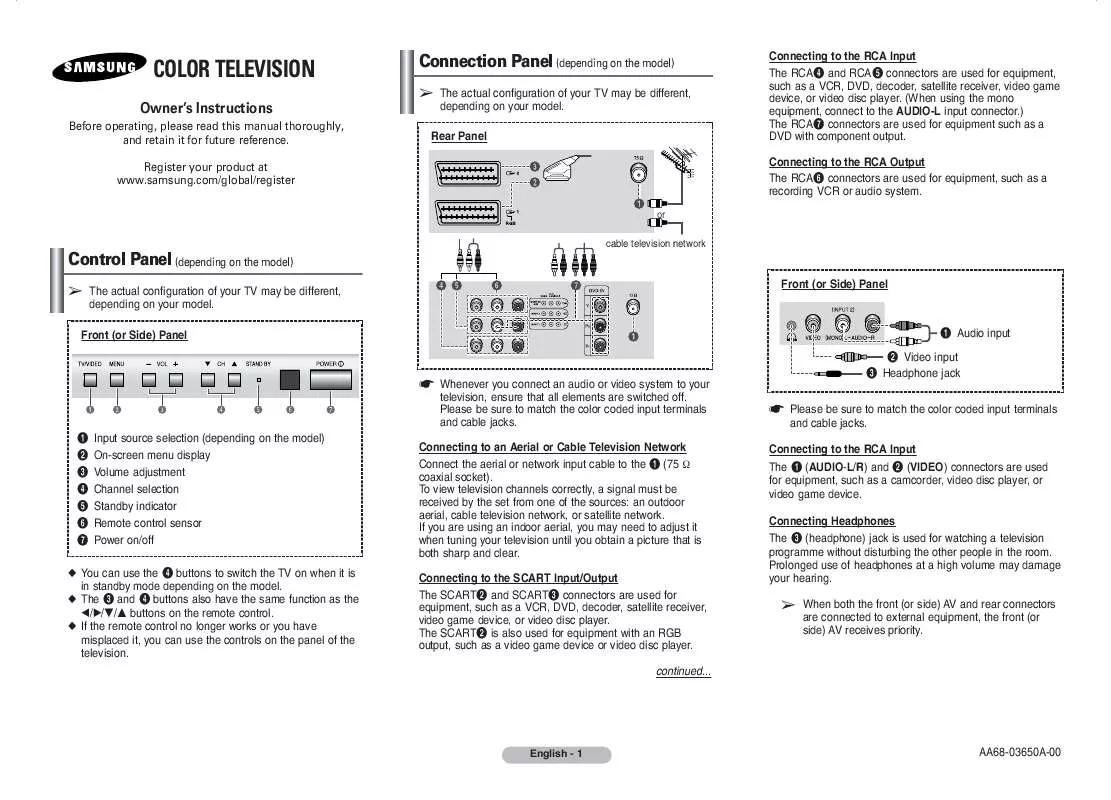 Mode d'emploi SAMSUNG CS-21M7ML