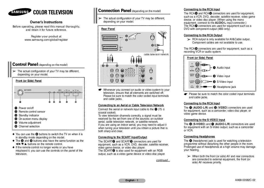 Mode d'emploi SAMSUNG CS-21S8ME