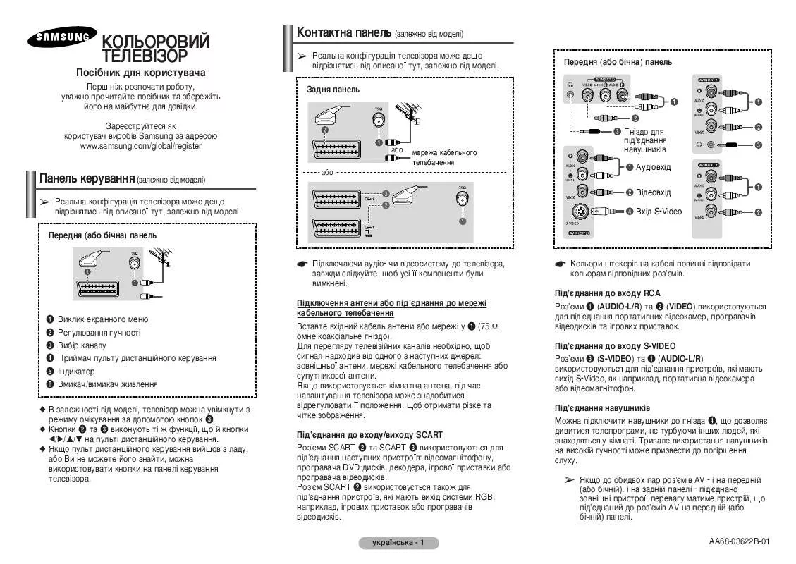 Mode d'emploi SAMSUNG CS-21T20ZQQ