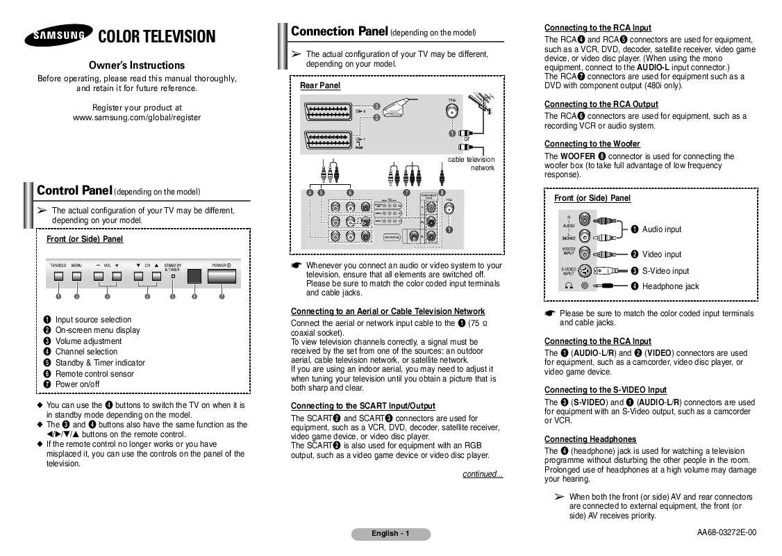 Mode d'emploi SAMSUNG CS-21T40MV