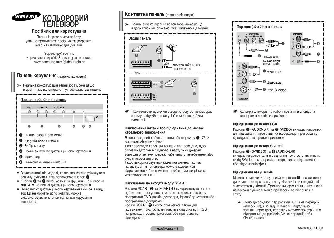 Mode d'emploi SAMSUNG CS-25K10ZQQ