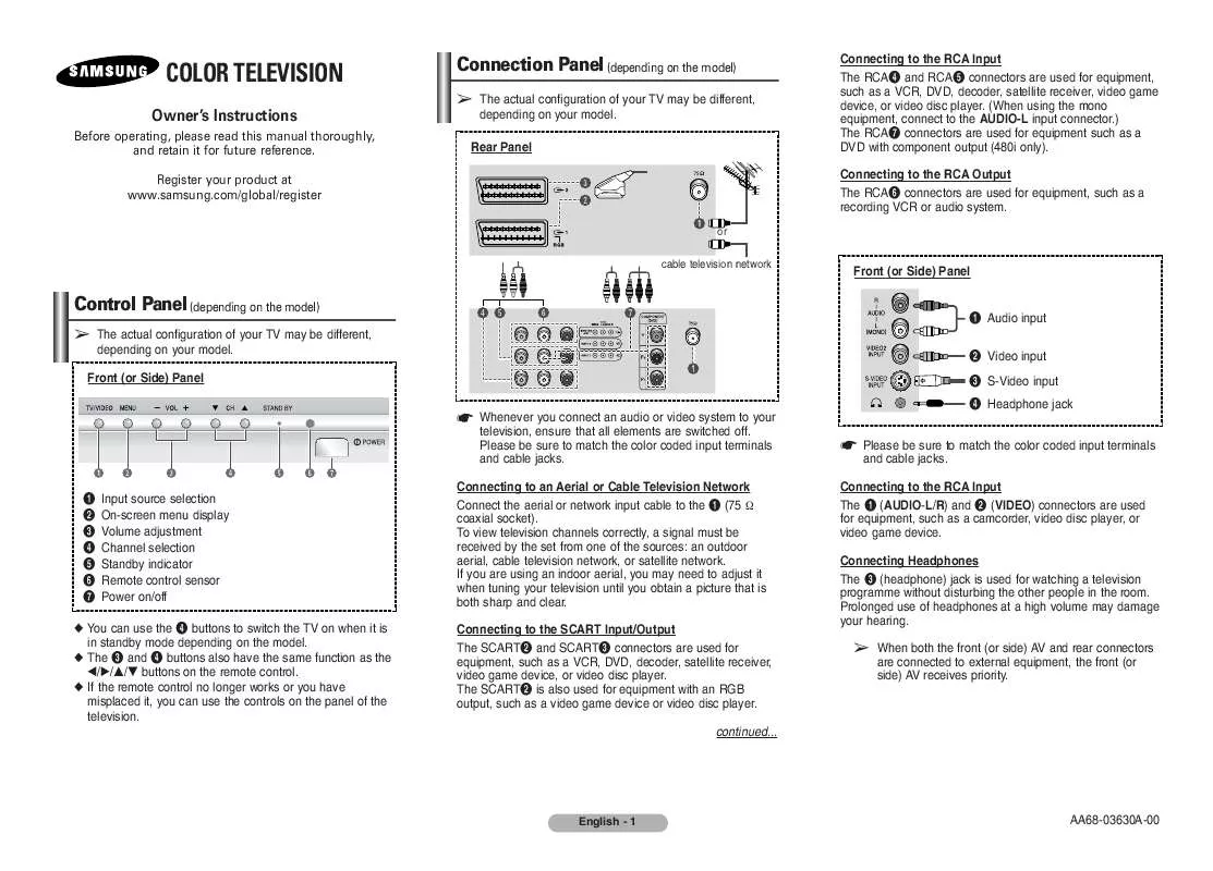 Mode d'emploi SAMSUNG CS-25M20MG