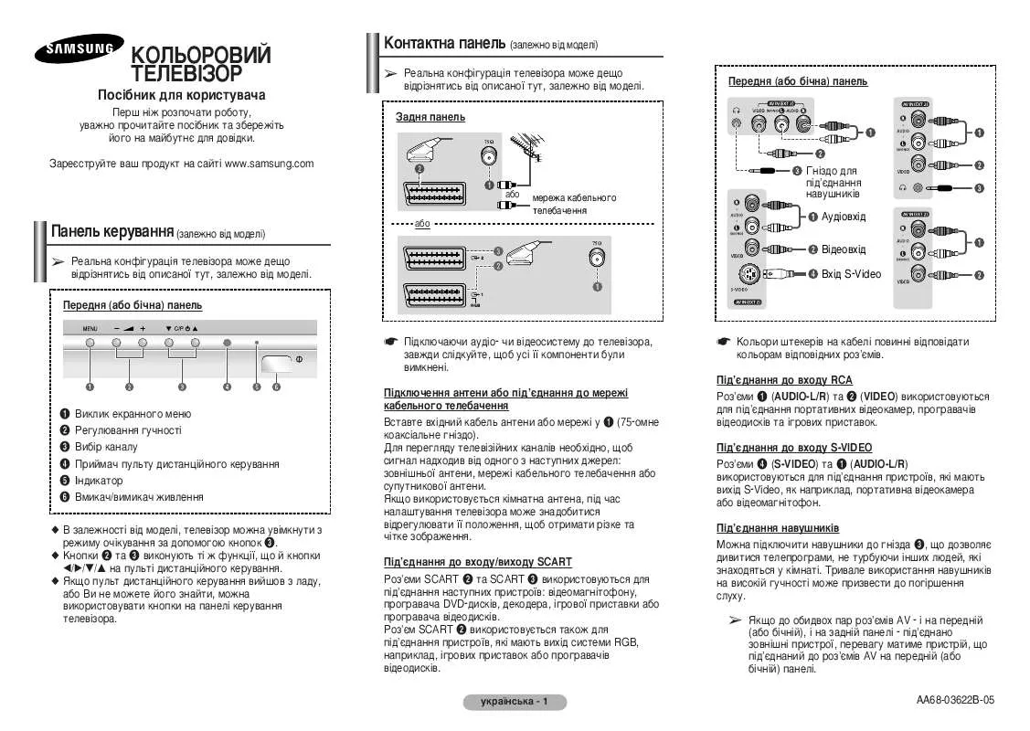 Mode d'emploi SAMSUNG CS-25M20RQQ